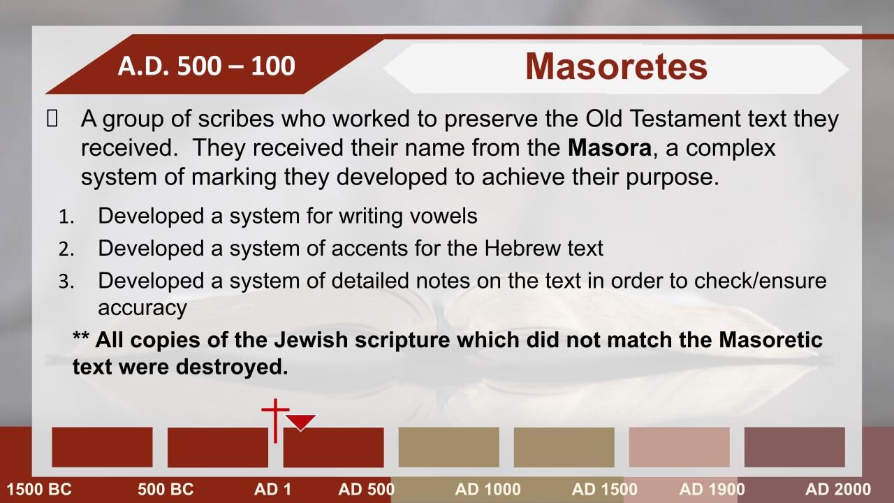 Bibliology