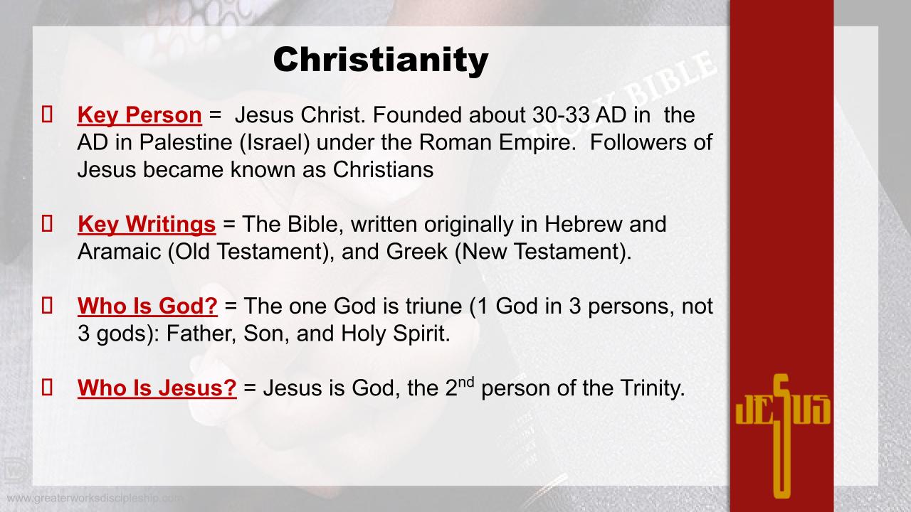 Christianity, Cults & Religion