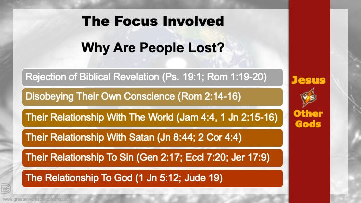 Jesus Vs. Secular Gods