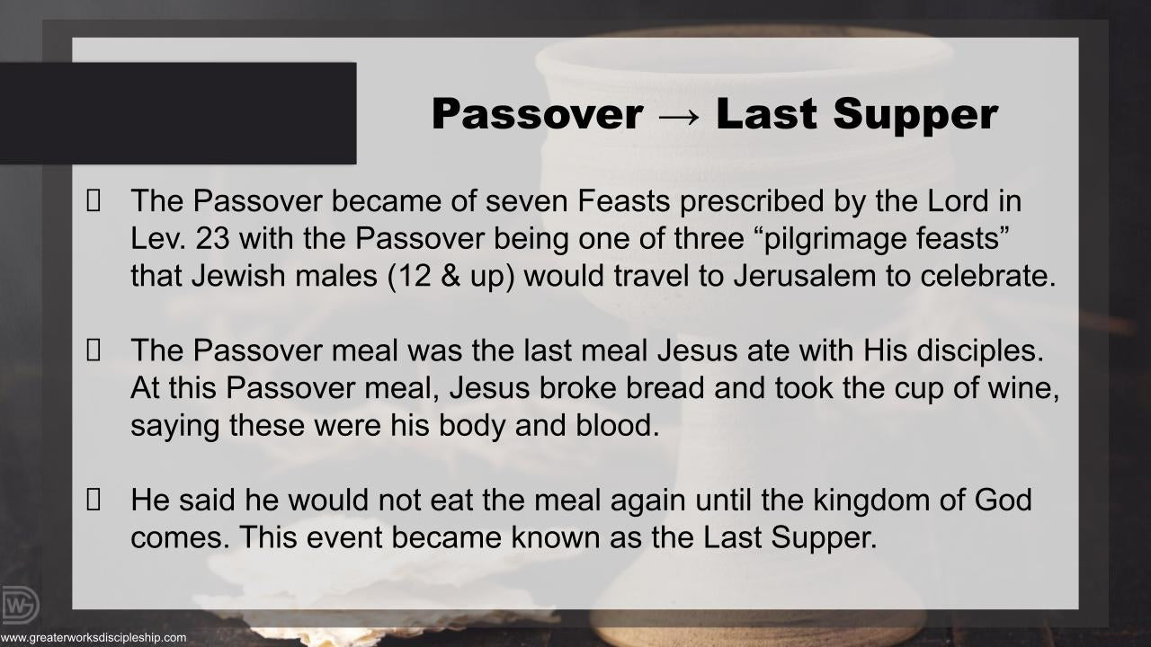 Understanding The Eucharist
